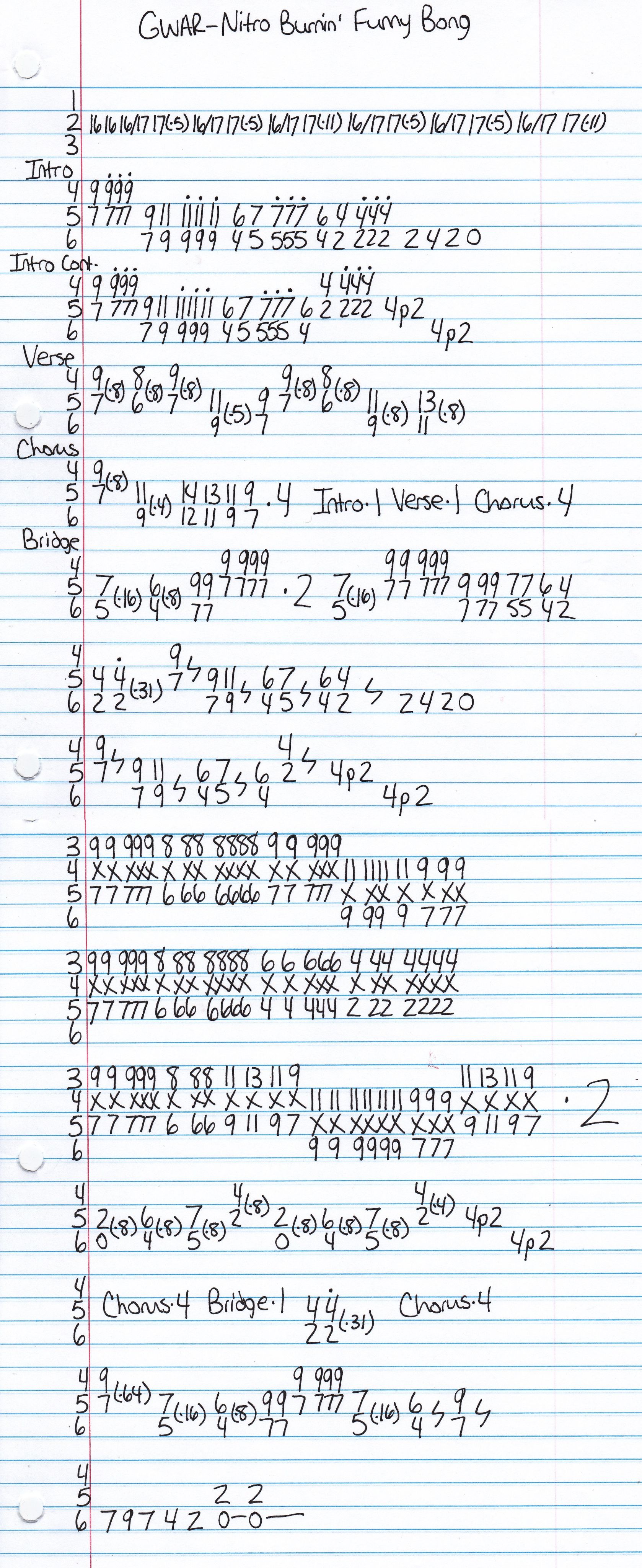 High quality guitar tab for Nitro Burnin' Funny Bong by GWAR off of the album We Kill Everything. ***Complete and accurate guitar tab!***